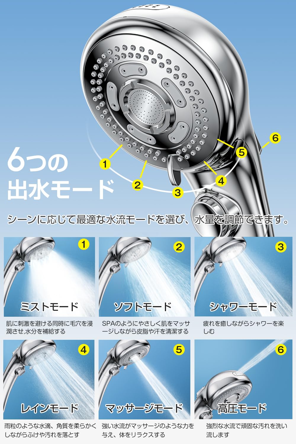 Amazon.co.jp: 【Amazon.co.jp限定】 シャワーヘッド マイクロ